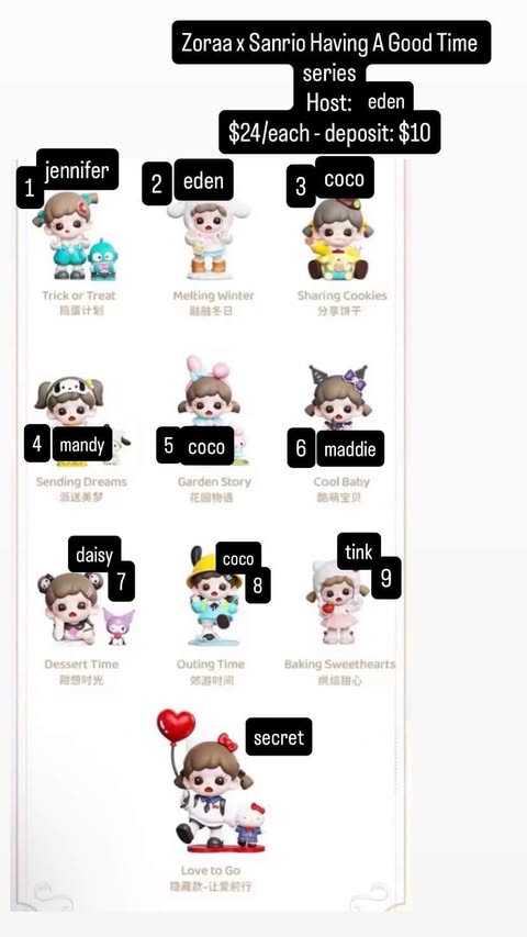 CP: Zoraa x Sanrio Having A Good Time Deposit Only