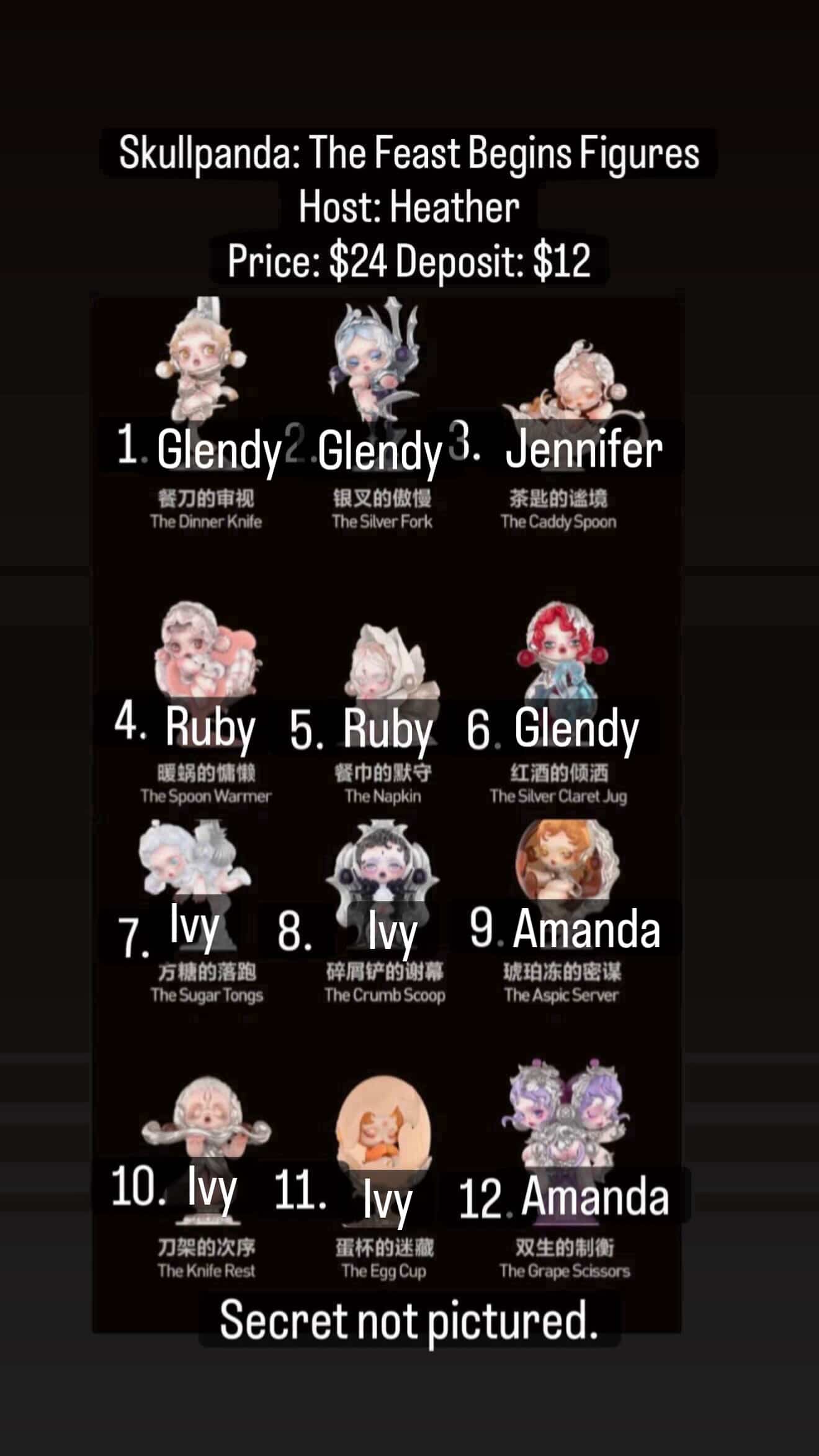 CP: Skull Panda The Feast Begins Figures