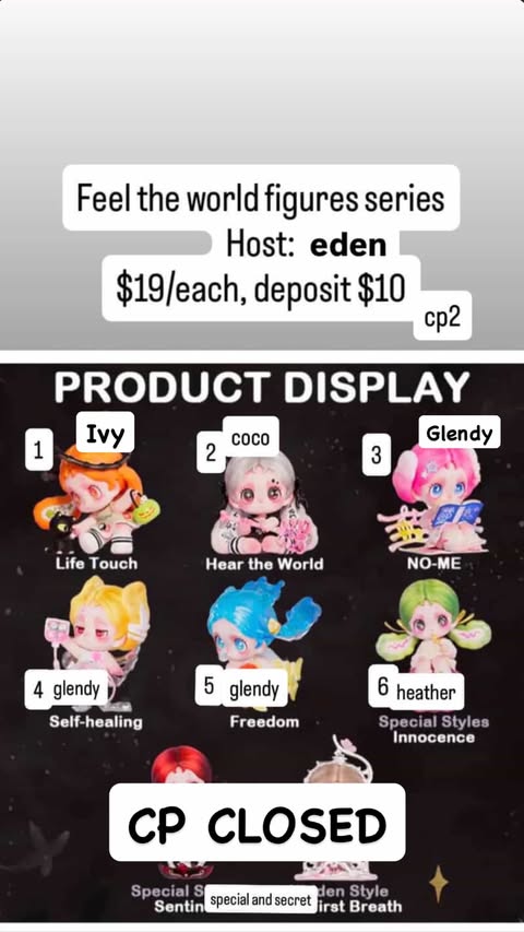 CP: Feel the World Figures Series CP2 Deposit Only